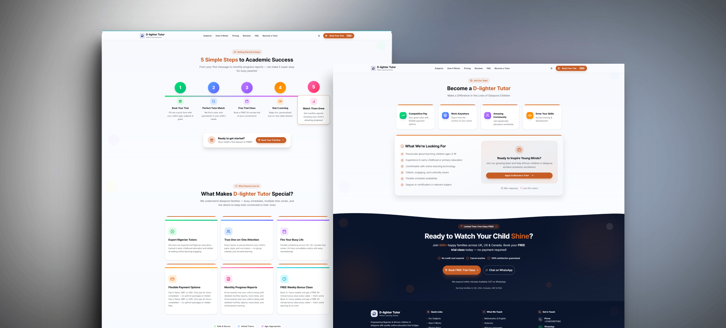 Portfolio design 5